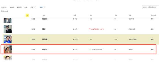 赌王的继承者们解密,赌王的继承者