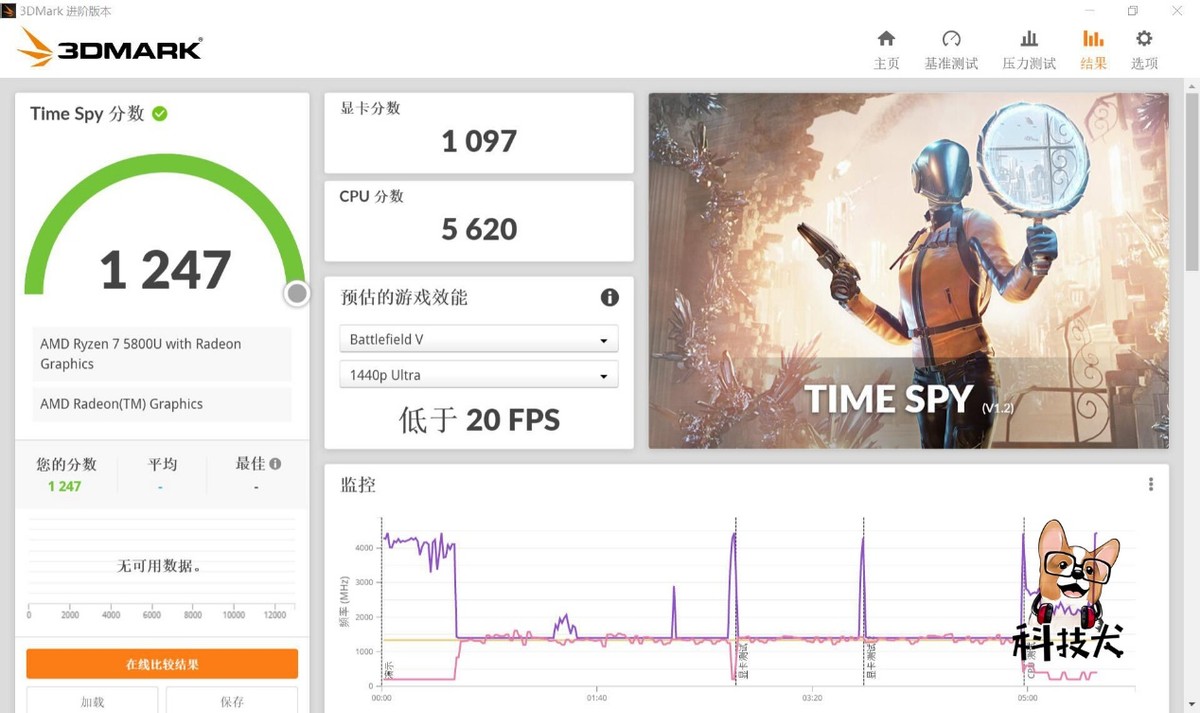 thinkbookk3优缺点,thinkbookk3itl测评