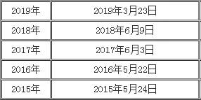 甘肃非定向选调生,甘肃非定向选调生录取名单