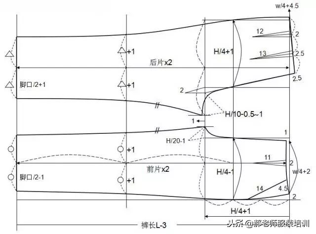 大海服装女式松紧裤子裁剪视频,大海服装男士裤子裁剪教程视频