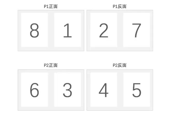 word怎么调整页面顺序打印小册子,word分栏怎么用a4打印小册子