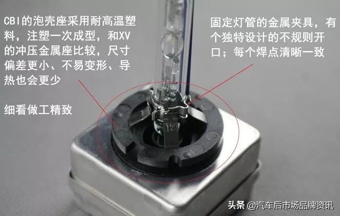 顶级氙气灯,氙气灯检测必须做吗