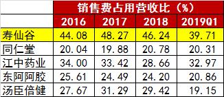 鍏充簬鐏佃姖瀛㈠瓙绮変綔鐢ㄥ強浠锋牸,鐏佃姖瀛㈠瓙绮夌湡鐨勬湁鑽环鍊煎悧