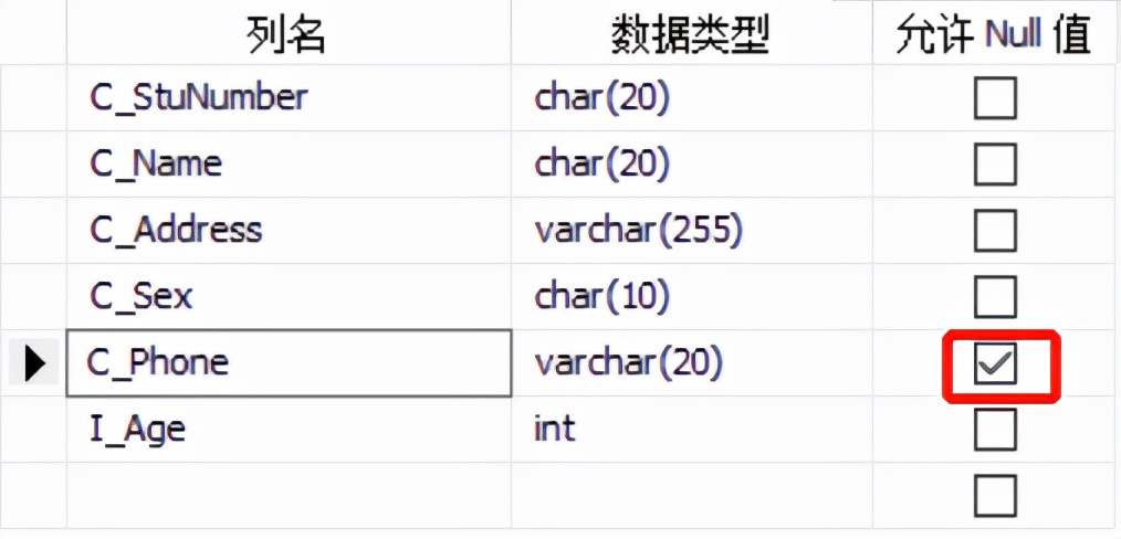 sql基础知识之insertinto,sql数据库三要素