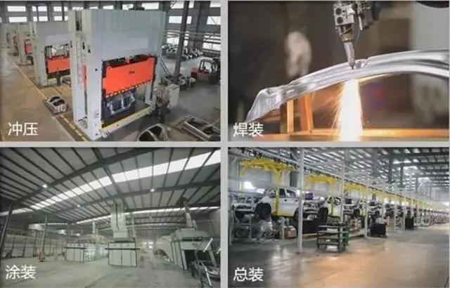 汽车缩写到底有哪些,汽车行业必须了解的缩写含义