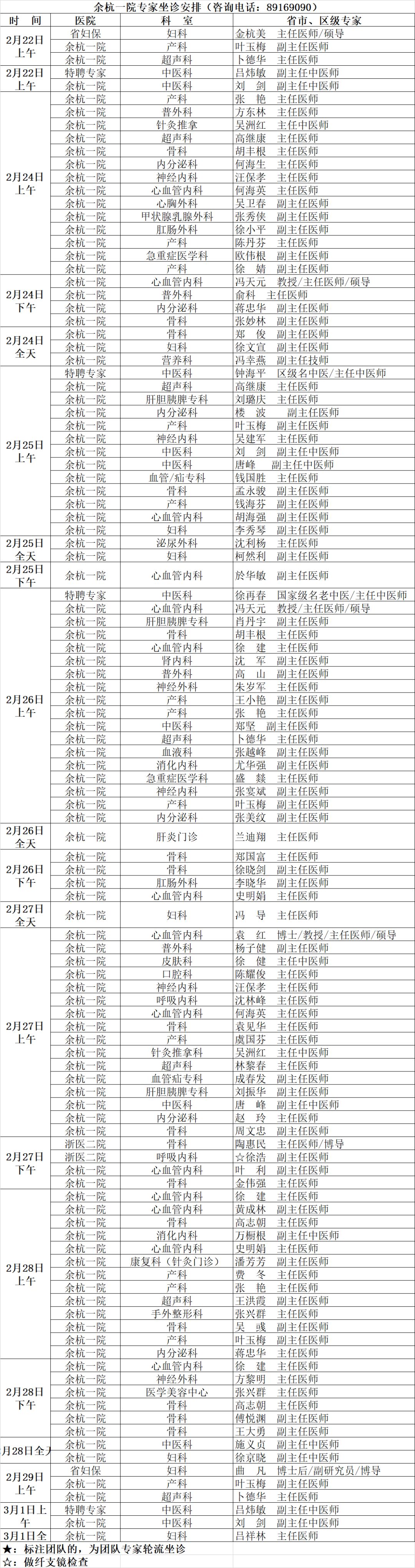浙一医院余杭院区预约挂号,杭州余杭区医院预约挂号