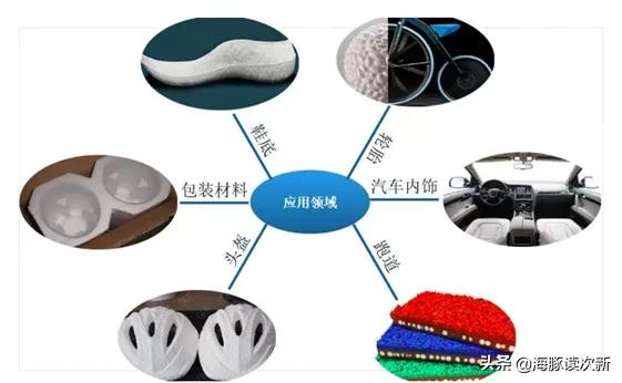 ipo获批105家,ipo核发最新消息