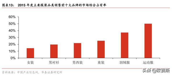 欧赛斯思想的发展,欧赛斯新战略