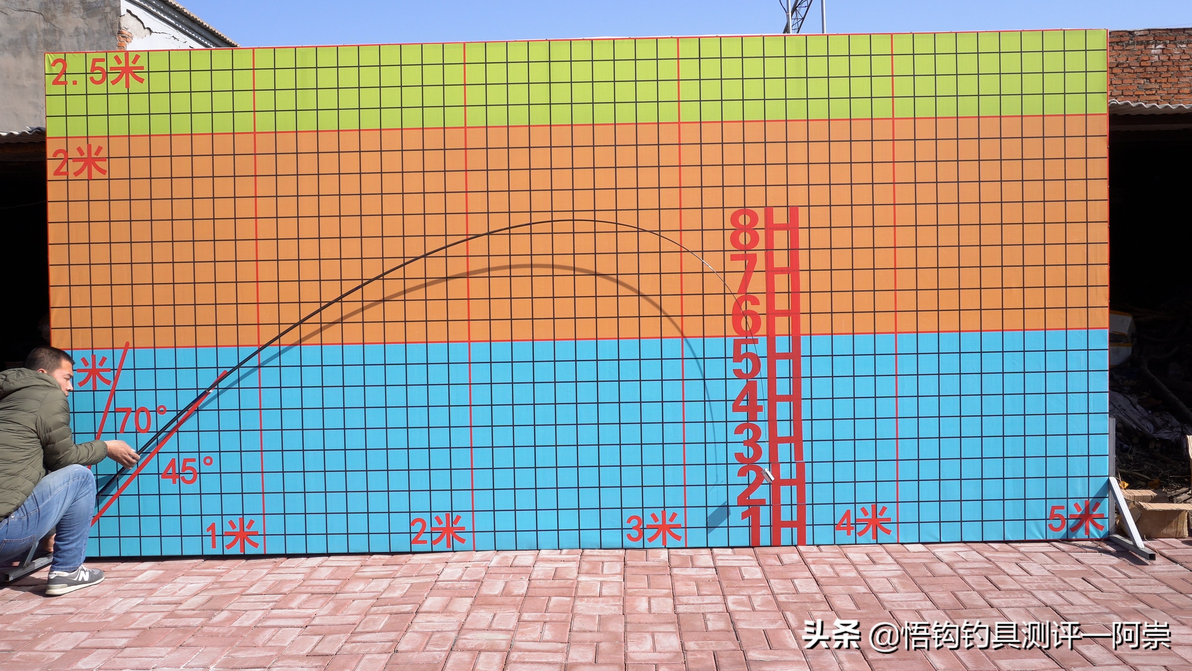 汉鼎一号鱼竿到哪能买着,汉鼎一号最便宜的鱼竿