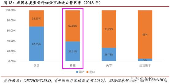 凯利泰为何被高瓴资本看中,淡马锡对凯利泰的评价