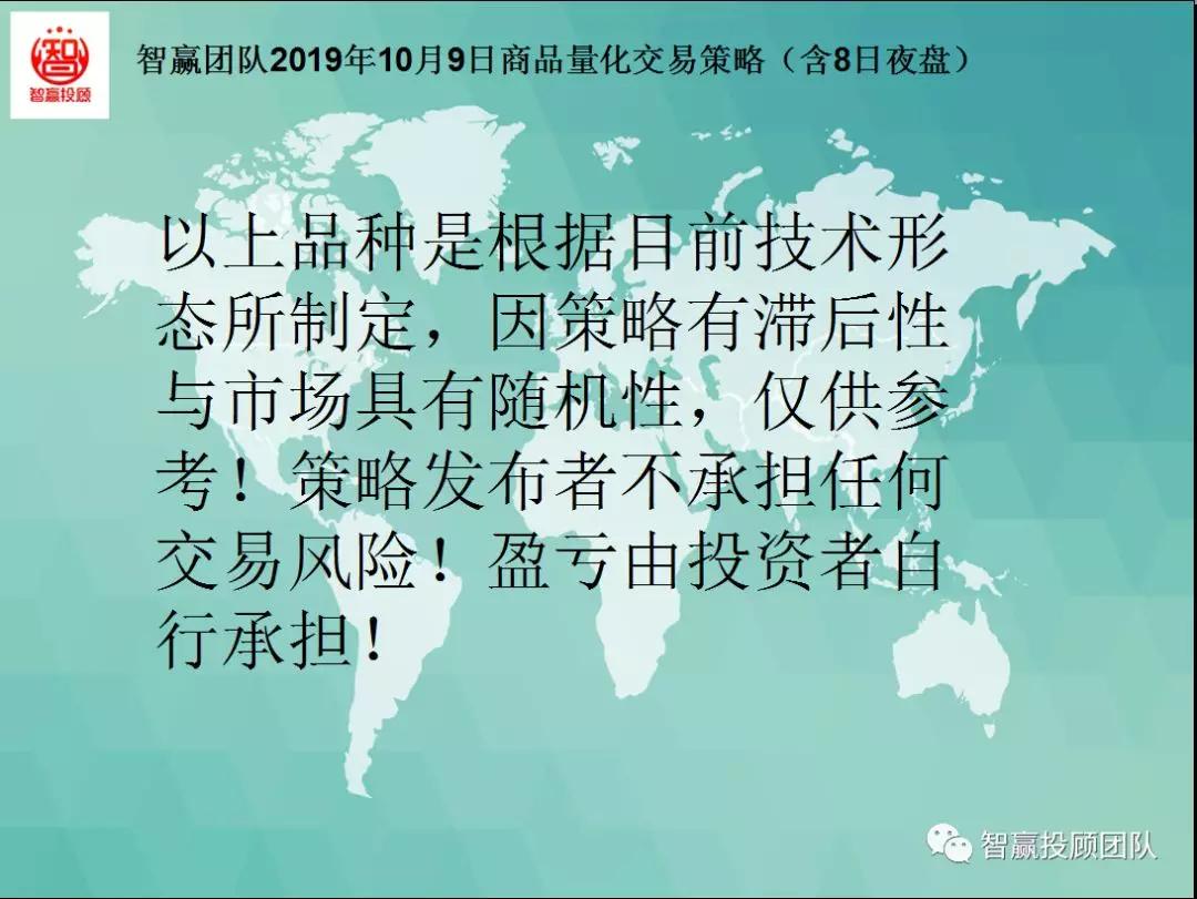 智赢量化交易怎么下单,智赢团队最新分析