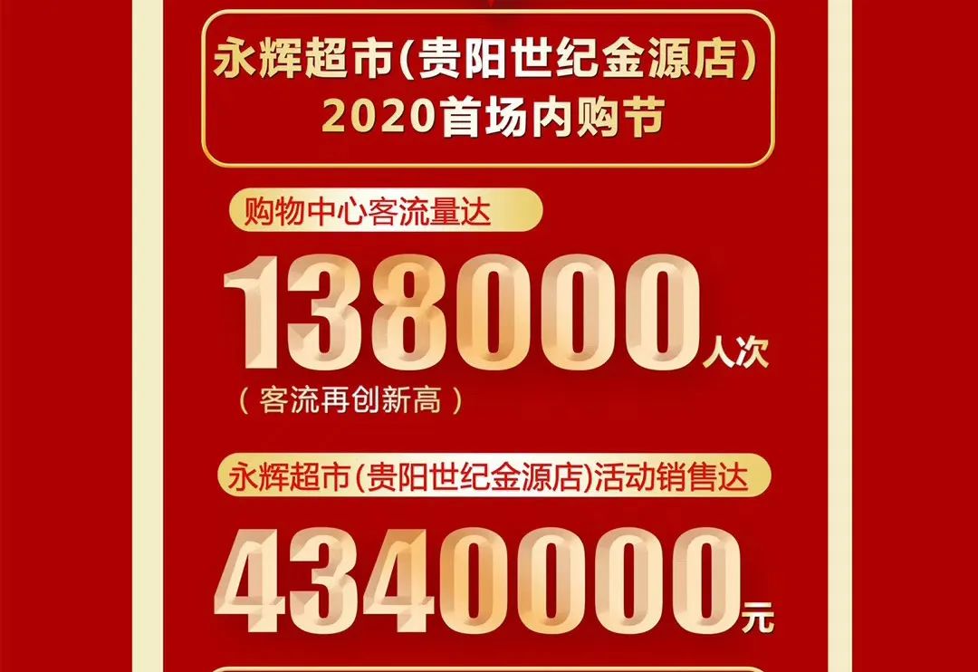 世纪金源购物中心最近疫情,世纪金源购物中心疫情防控