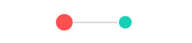 ppt动画如何一键延迟,ppt制作无规律动画