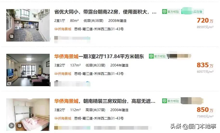 挤破脑袋都想进的学校,挤破脑袋想进的学区房有必要吗