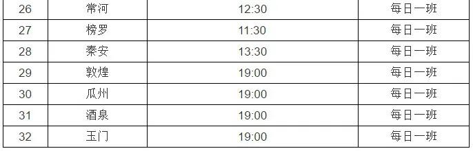平凉客运车什么时候恢复运营,平凉庄浪客运恢复安排