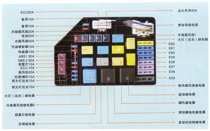 老款伊兰特抛锚,现代伊兰特能不能置换