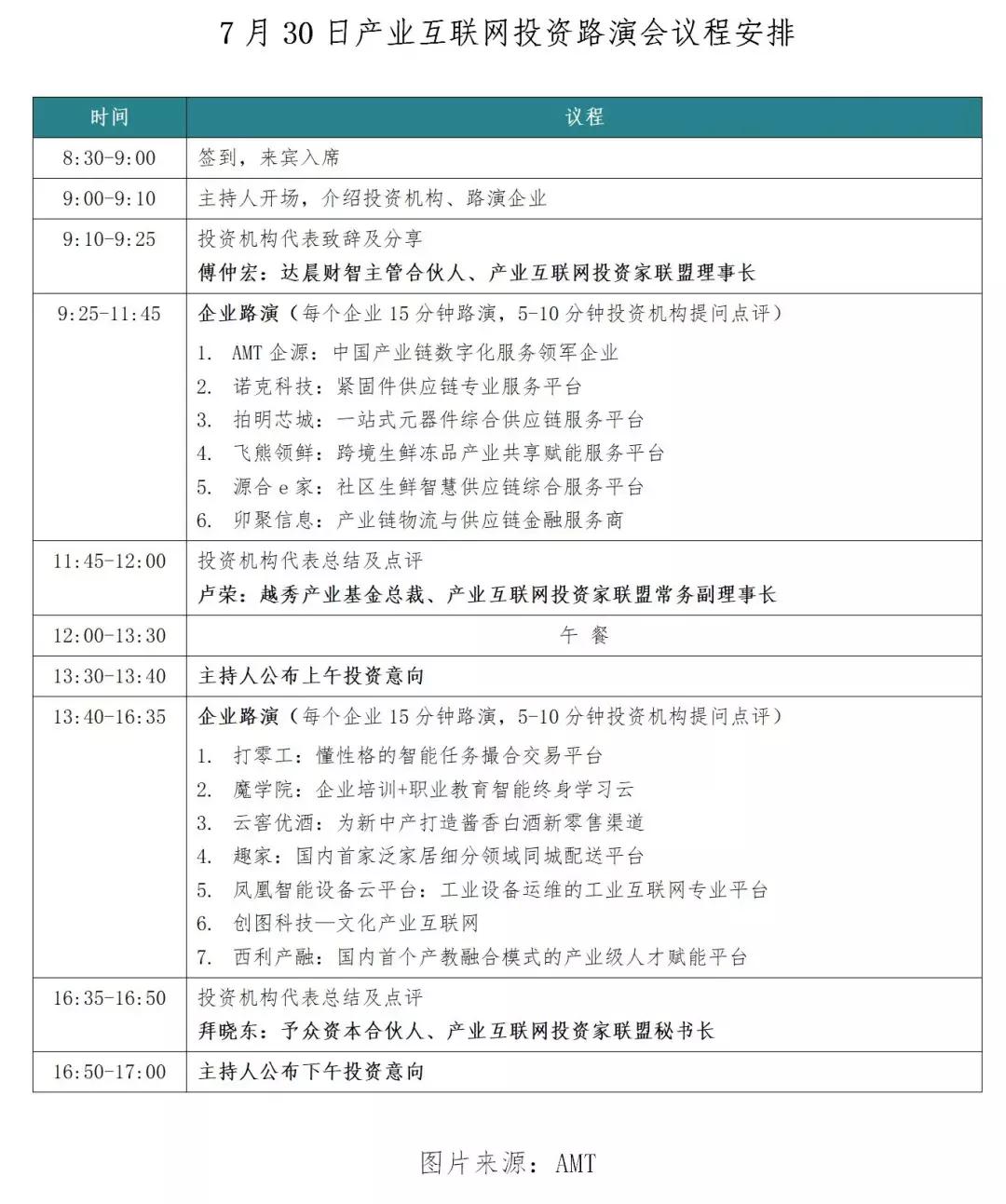 2021中国产业互联网峰会,中国产业互联网峰会风云汇聚群雄