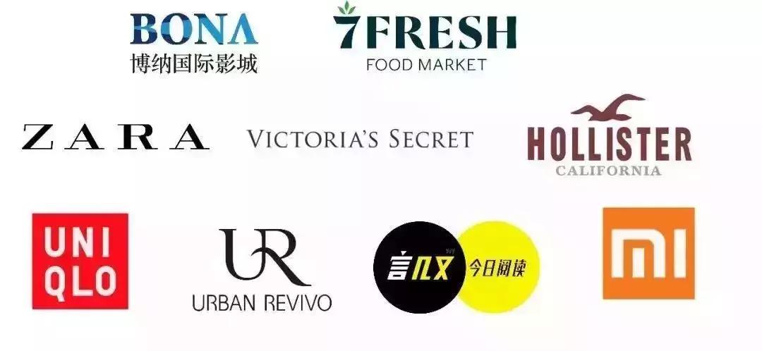 西安发展大格局,西安商圈格局