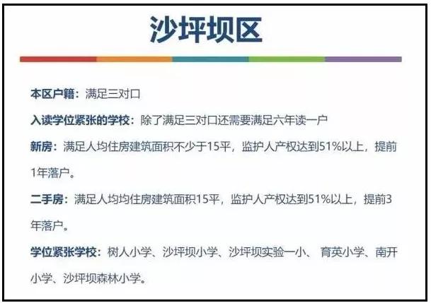 狗哥惊呆了！重庆这里突发老破旧房子连夜被疯抢？这里的房价竟然