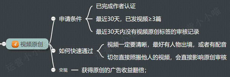 怎样开通头条号原创功能,头条原创怎么最容易开通