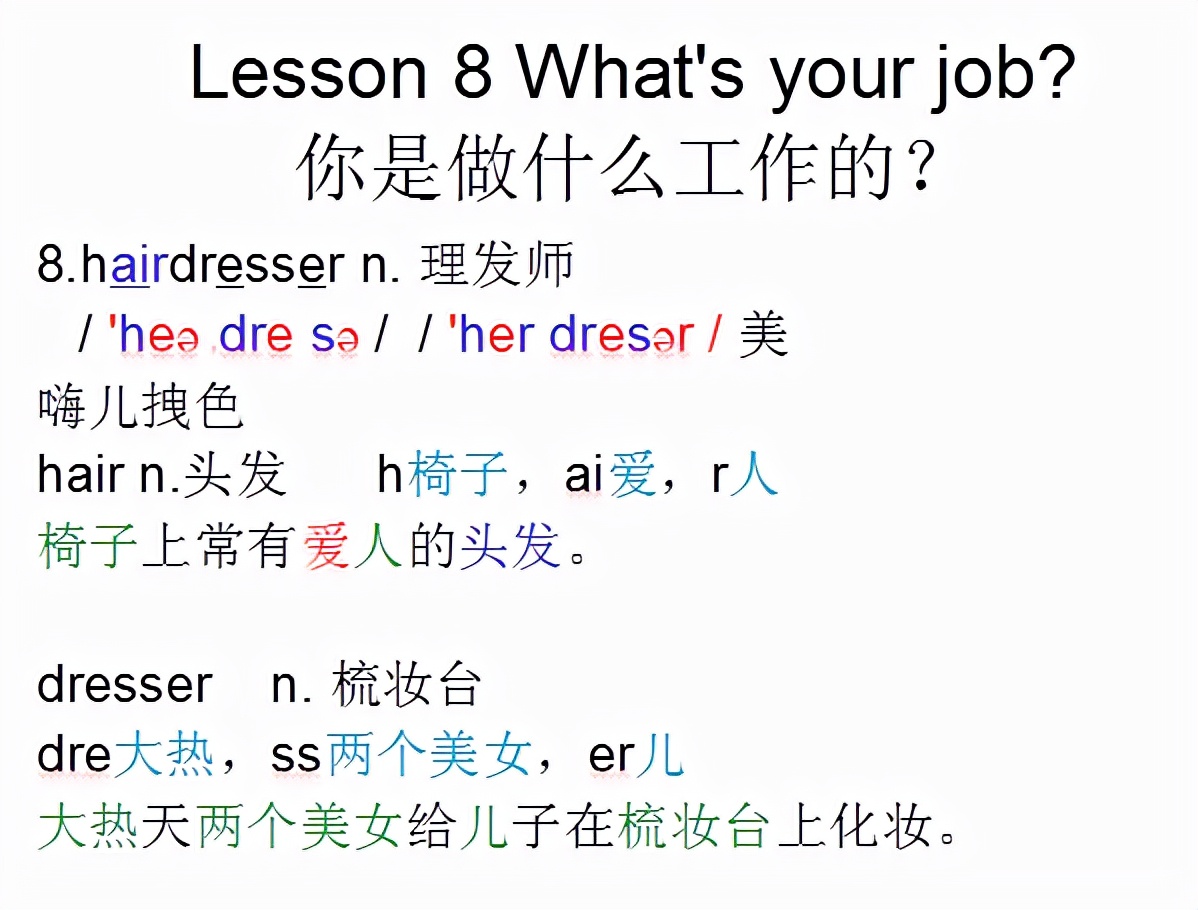 新概念英语第一册lesson10-20,新概念英语第一册语法详解lesson8