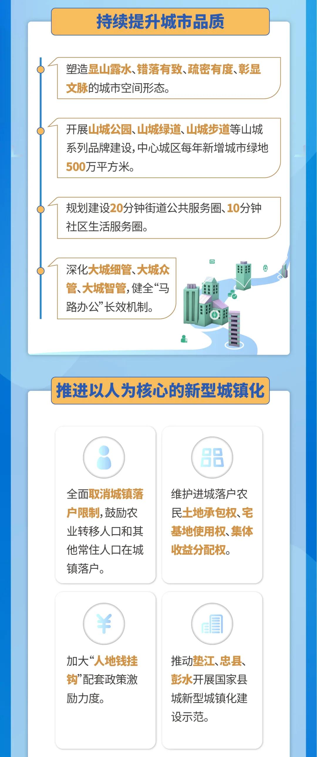 重庆乡村定位是什么样的,重庆市哪个农村最好