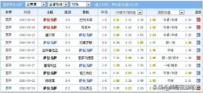足彩分析技巧教学九次解盘,足彩欧赔技巧口诀