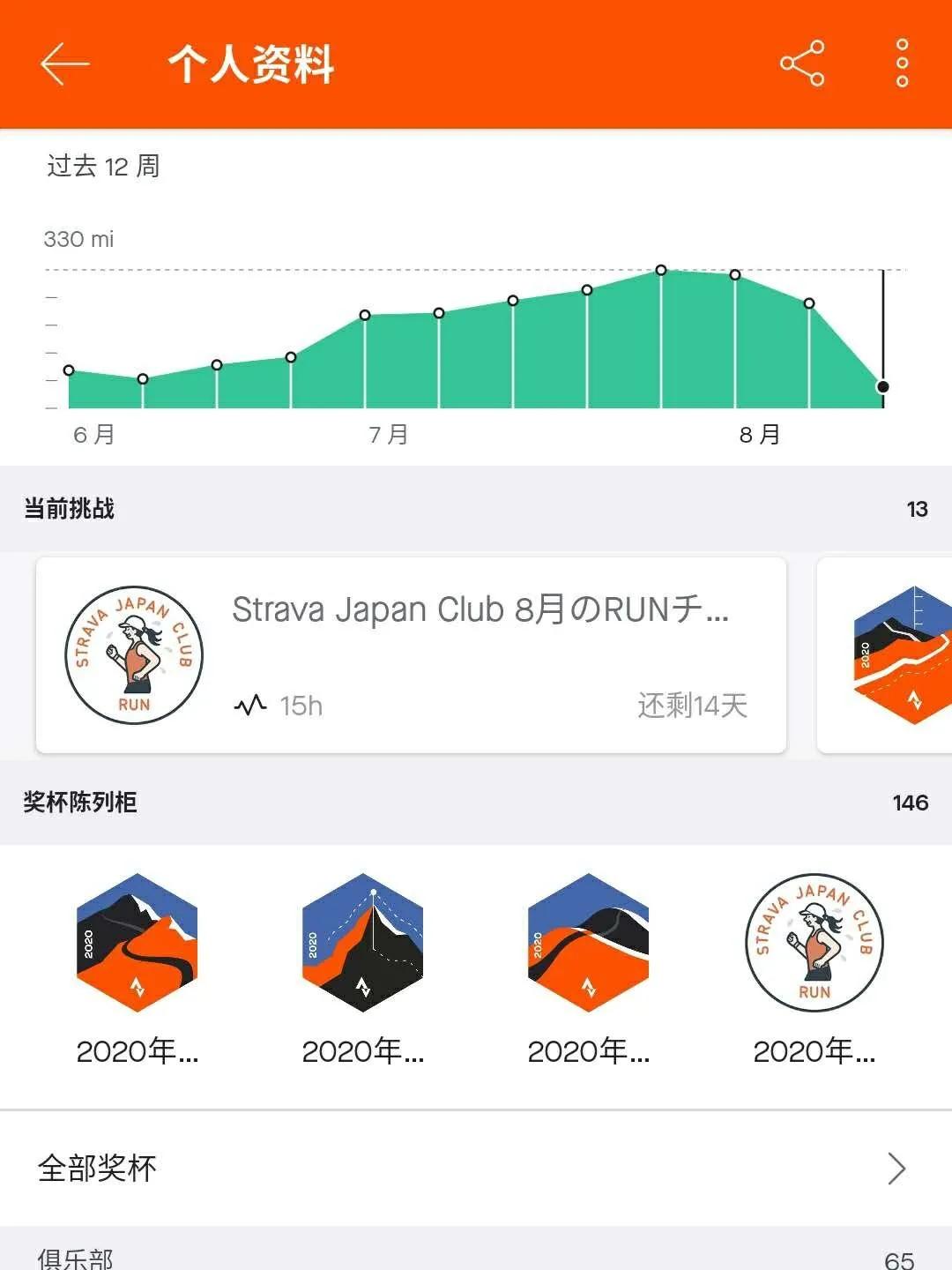 AppAnnie2020半年报告：在疫情期间“转危为机”的那些App