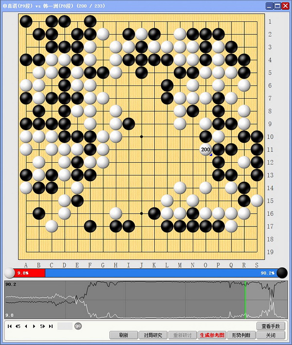 韩国“双王”出战均折戟韩一洲发威连屠申朴大龙