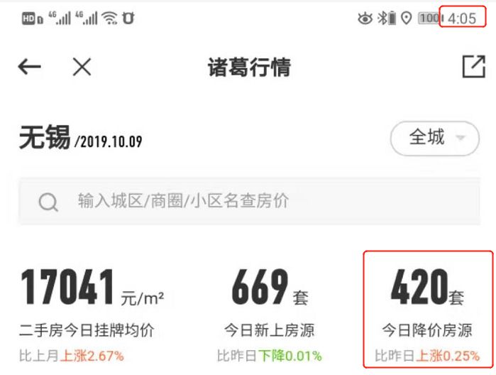 无锡二手房跌得最惨的二十个小区,无锡二手房降价情况