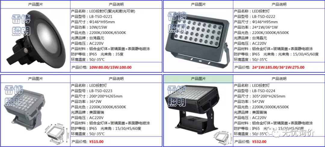雷博灯具质量好吗,雷博灯饰图片大全
