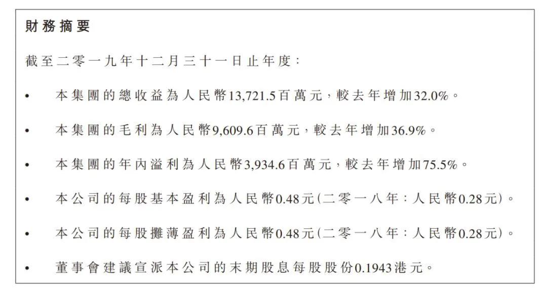 君乐宝暴利吗,君乐宝为什么不在a股上市