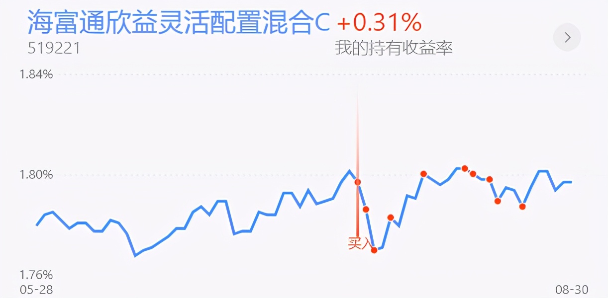 新能源饮料医药股市,新能源新材料股票基金