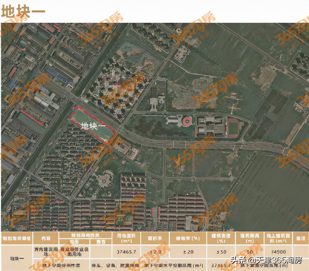 天津今年首批60宗地块亮相招商,天津或有17宗地块将流拍