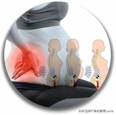 孕期腰痛背痛发生在哪个时期,孕期老是腰疼背疼怎么回事