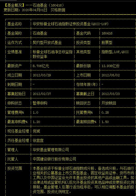 原油投资类基金有哪些,原油投资理财