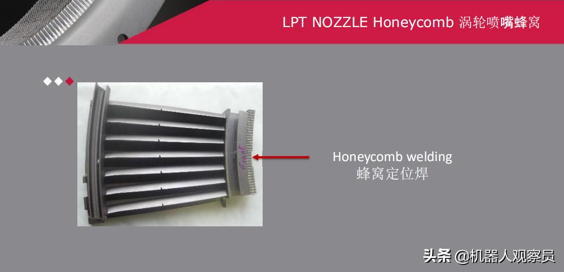 焊接机器人排行榜前十名,kuka机器人排名