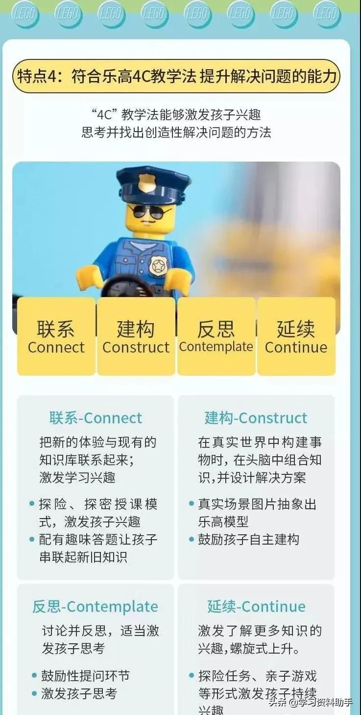 乐高stem教育理念,孩子乐高课程推荐