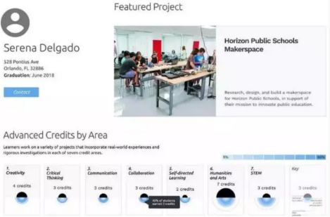 sat鎴愮哗涓巊pa,satgpa褰曞彇鏁版嵁