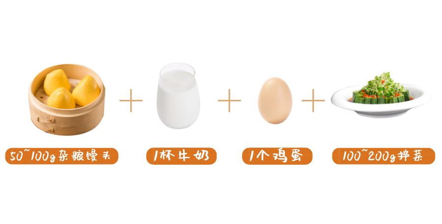 早餐怎么做对血糖好,简单易做的血糖高早餐