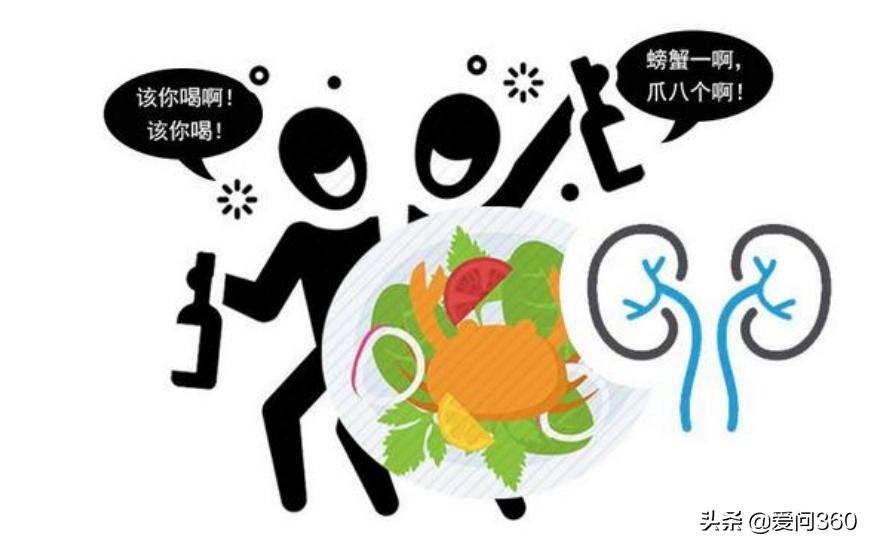 尿酸高怎么降下来平时应注意什么,尿酸高的人注意哪些事项