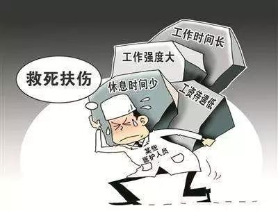 影像科医生为什么难找,影像科医生晋升路径