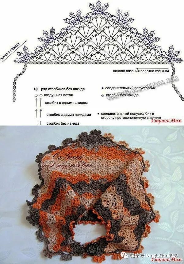 钩针钩贵夫人披肩最新花样图解,钩针夏河颜半圆形披肩图解