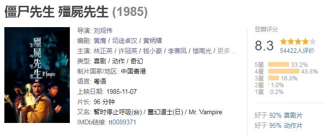 僵尸界的扛把子电影,僵尸中的扛把子