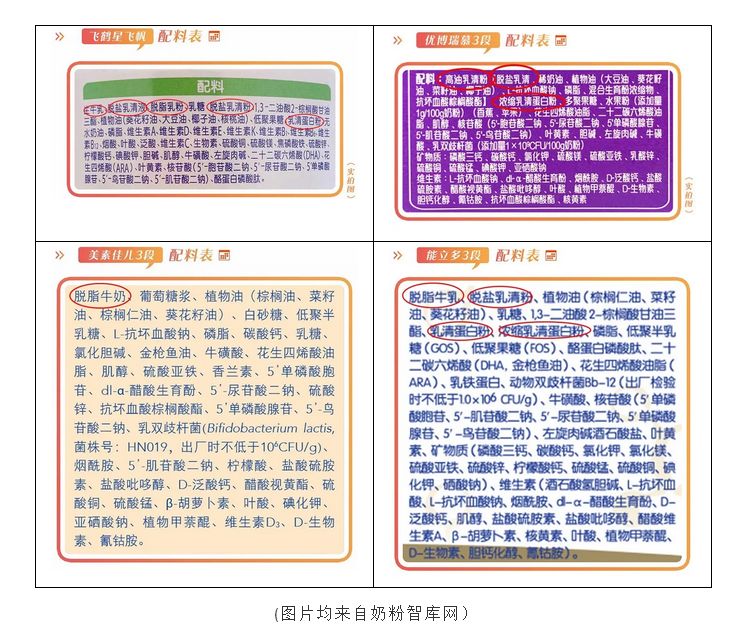 哪种奶基原料好,奶基原料图片大全