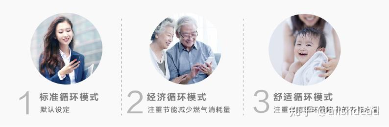 林内燃气热水器与能率热水器对比,林内热水器和方太热水器哪个好些