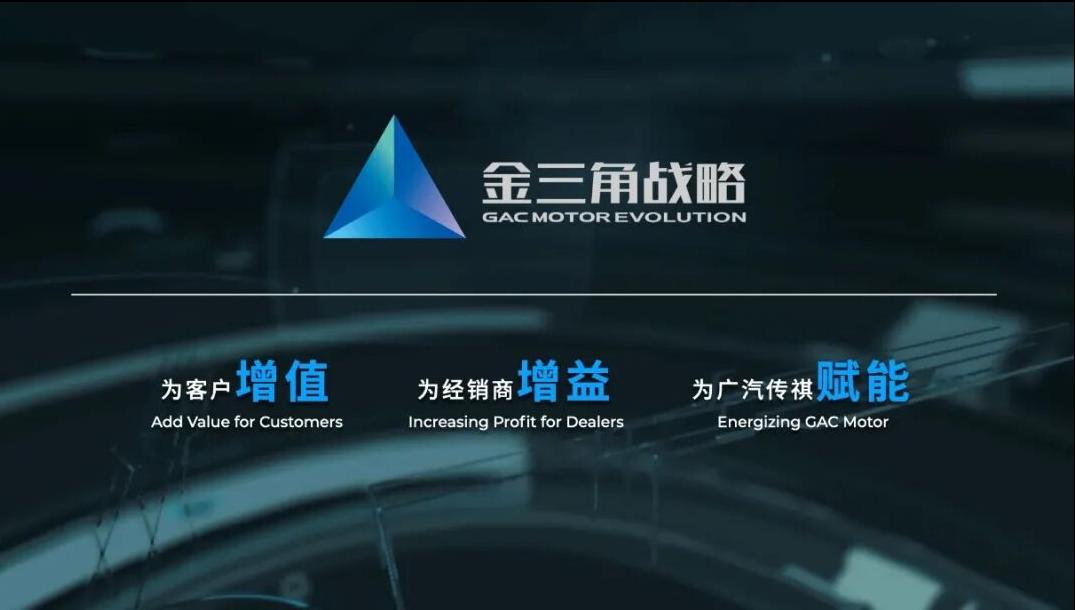 广汽传祺发展之路,广汽传祺崛起