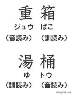 鬼灭之刃9柱名字用日语怎么说,怎么知道自己中文名字的日语读法