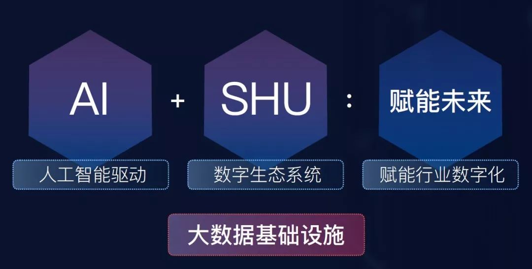 爱数智慧科技,爱数科技有限公司怎么样