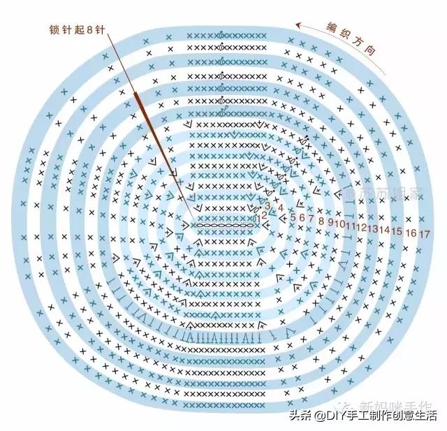 钩织扁包零钱包,钩织拉链零钱包